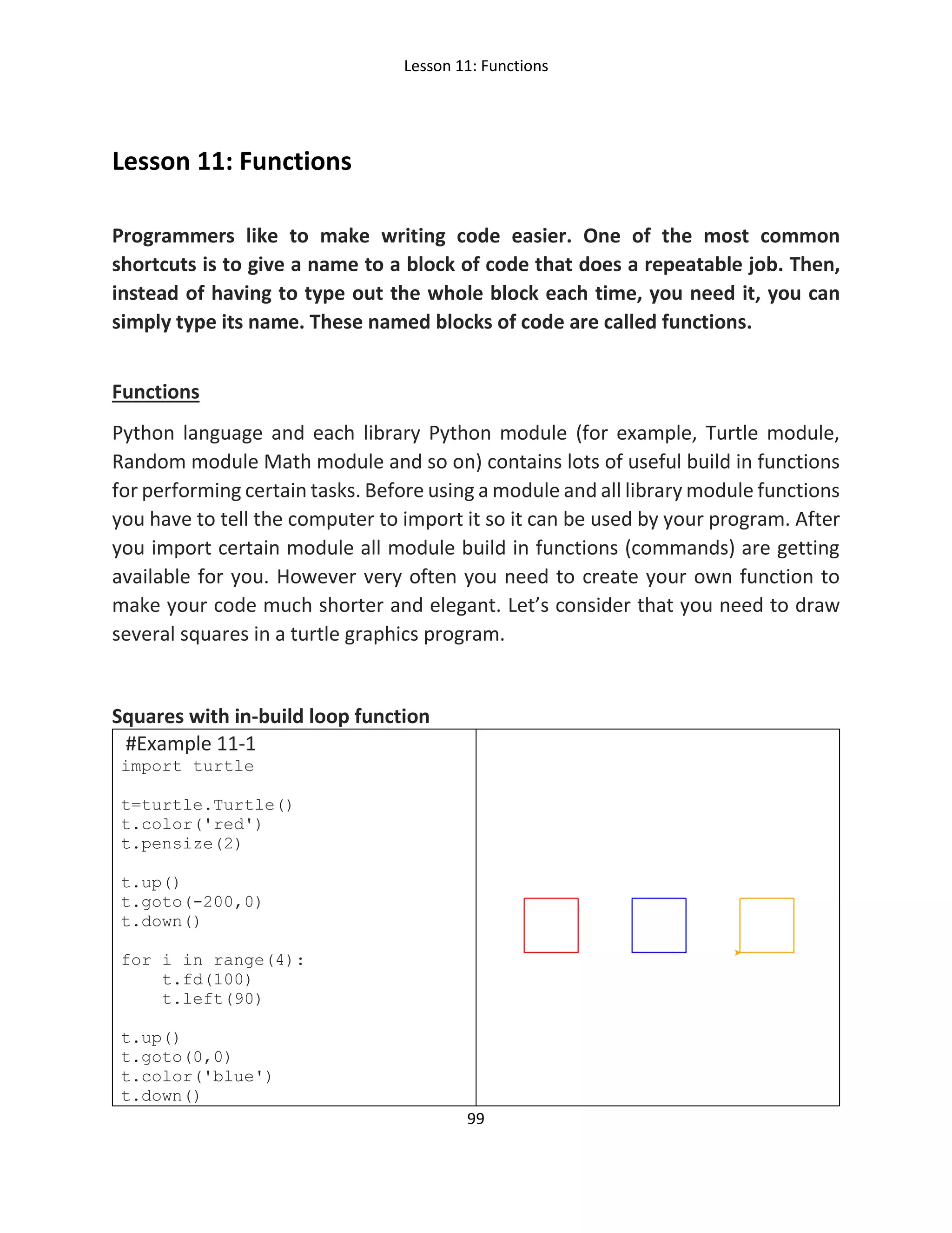 Lesson 11: Functions
99
Lesson 11: Functions
Programmers like to make writing code easier. One of the most common
shortcuts is to give a name to a block of code that does a repeatable job. Then,
instead of having to type out the whole block each time, you need it, you can
simply type its name. These named blocks of code are called functions.
Functions
Python language and each library Python module (for example, Turtle module,
Random module Math module and so on) contains lots of useful build in functions
for performing certain tasks. Before using a module and all library module functions
you have to tell the computer to import it so it can be used by your program. After
you import certain module all module build in functions (commands) are getting
available for you. However very often you need to create your own function to
make your code much shorter and elegant. Let’s consider that you need to draw
several squares in a turtle graphics program.
Squares with in-build loop function
#Example 11-1
import turtle
t=turtle.Turtle()
t.color('red')
t.pensize(2)
t.up()
t.goto(-200,0)
t.down()
for i in range(4):
t.fd(100)
t.left(90)
t.up()
t.goto(0,0)
t.color('blue')
t.down()
 