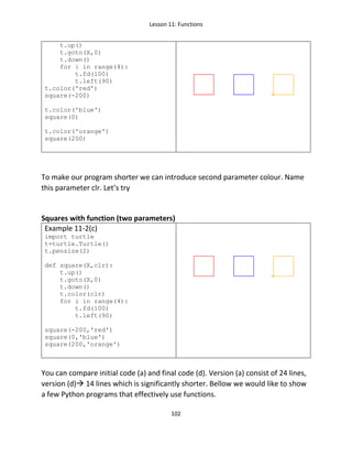 Lesson 11: Functions
102
t.up()
t.goto(X,0)
t.down()
for i in range(4):
t.fd(100)
t.left(90)
t.color('red')
square(-200)
t.color('blue')
square(0)
t.color('orange')
square(200)
To make our program shorter we can introduce second parameter colour. Name
this parameter clr. Let’s try
Squares with function (two parameters)
Example 11-2(c)
import turtle
t=turtle.Turtle()
t.pensize(2)
def square(X,clr):
t.up()
t.goto(X,0)
t.down()
t.color(clr)
for i in range(4):
t.fd(100)
t.left(90)
square(-200,'red')
square(0,'blue')
square(200,'orange')
You can compare initial code (a) and final code (d). Version (a) consist of 24 lines,
version (d) 14 lines which is significantly shorter. Bellow we would like to show
a few Python programs that effectively use functions.
 