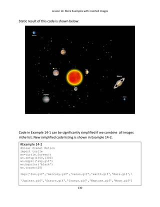 Lesson 14: More Examples with inserted Images
130
Static result of this code is shown below:
Code in Example 14-1 can be significantly simplified if we combine all images
inthe list. New simplified code listing is shown in Example 14-2.
#Example 14-2
#Solar Planet Motion
import turtle
wn=turtle.Screen()
wn.setup(1300,1300)
wn.bgpic('sky.gif')
wn.bgcolor('black')
wn.tracer(20)
Img=['Sun.gif','mercury.gif','venus.gif','earth.gif','Mars.gif',
'Jupiter.gif','Saturn.gif','Uranus.gif','Neptune.gif','Moon.gif']
 