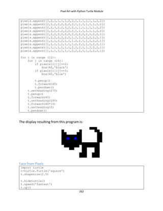 Pixel Art with Python Turtle Module
262
pixels.append([2,2,1,1,1,1,2,2,1,1,1,1,1,1,2,2])
pixels.append([2,2,2,2,2,2,2,2,1,1,1,1,1,1,2,2])
pixels.append([2,2,3,2,2,3,2,2,1,1,1,1,1,1,2,2])
pixels.append([2,2,2,2,2,2,2,2,1,1,1,1,1,1,2,2])
pixels.append([2,2,2,2,2,2,2,2,2,2,2,2,2,2,2,1])
pixels.append([1,2,2,2,2,2,2,1,2,2,2,2,2,2,2,1])
pixels.append([1,1,1,2,2,1,1,1,2,2,1,1,1,2,2,1])
pixels.append([1,1,1,1,1,1,1,1,2,2,1,1,1,2,2,1])
pixels.append([1,1,1,1,1,1,1,2,2,2,1,1,2,2,2,1])
pixels.append([1,1,1,1,1,1,1,2,2,2,1,1,2,2,2,1])
for i in range (12):
for j in range (16):
if pixels[i][j]==2:
box(40,'black')
if pixels[i][j]==3:
box(40,'blue')
t.penup()
t.forward(40)
t.pendown()
t.setheading(270)
t.penup()
t.forward(40)
t.setheading(180)
t.forward(40*16)
t.setheading(0)
t.pendown()
The display resulting from this program is:
Face from Pixels
import turtle
t=turtle.Turtle('square')
t.shapesize(2.5)
t.hideturtle()
t.speed('fastest')
t.up()
 