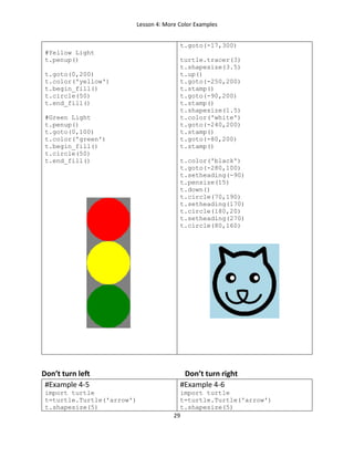 Lesson 4: More Color Examples
29
#Yellow Light
t.penup()
t.goto(0,200)
t.color('yellow')
t.begin_fill()
t.circle(50)
t.end_fill()
#Green Light
t.penup()
t.goto(0,100)
t.color('green')
t.begin_fill()
t.circle(50)
t.end_fill()
t.goto(-17,300)
turtle.tracer(3)
t.shapesize(3.5)
t.up()
t.goto(-250,200)
t.stamp()
t.goto(-90,200)
t.stamp()
t.shapesize(1.5)
t.color('white')
t.goto(-240,200)
t.stamp()
t.goto(-80,200)
t.stamp()
t.color('black')
t.goto(-280,100)
t.setheading(-90)
t.pensize(15)
t.down()
t.circle(70,190)
t.setheading(170)
t.circle(180,20)
t.setheading(270)
t.circle(80,160)
Don’t turn left Don’t turn right
#Example 4-5
import turtle
t=turtle.Turtle('arrow')
t.shapesize(5)
#Example 4-6
import turtle
t=turtle.Turtle('arrow')
t.shapesize(5)
 