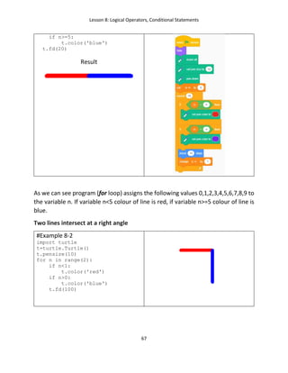 Lesson 8: Logical Operators, Conditional Statements
67
if n>=5:
t.color('blue')
t.fd(20)
Result
As we can see program (for loop) assigns the following values 0,1,2,3,4,5,6,7,8,9 to
the variable n. If variable n<5 colour of line is red, if variable n>=5 colour of line is
blue.
Two lines intersect at a right angle
#Example 8-2
import turtle
t=turtle.Turtle()
t.pensize(10)
for n in range(2):
if n<1:
t.color('red')
if n>0:
t.color('blue')
t.fd(100)
 