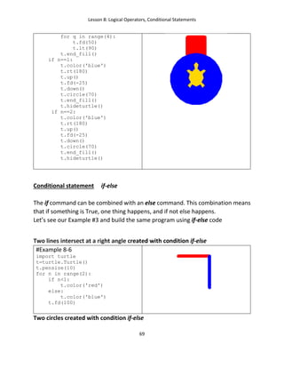 Lesson 8: Logical Operators, Conditional Statements
69
for q in range(4):
t.fd(50)
t.lt(90)
t.end_fill()
if n==1:
t.color('blue')
t.rt(180)
t.up()
t.fd(-25)
t.down()
t.circle(70)
t.end_fill()
t.hideturtle()
if n==2:
t.color('blue')
t.rt(180)
t.up()
t.fd(-25)
t.down()
t.circle(70)
t.end_fill()
t.hideturtle()
Conditional statement if-else
The if command can be combined with an else command. This combination means
that if something is True, one thing happens, and if not else happens.
Let’s see our Example #3 and build the same program using if-else code
Two lines intersect at a right angle created with condition if-else
#Example 8-6
import turtle
t=turtle.Turtle()
t.pensize(10)
for n in range(2):
if n<1:
t.color('red')
else:
t.color('blue')
t.fd(100)
Two circles created with condition if-else
 