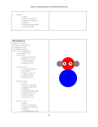 Lesson 8: Logical Operators, Conditional Statements
71
else:
t.up()
t.color('grey')
t.setpos(-50,50)
t.down()
t.setheading(-90)
t.circle(-20)
#Example 8-9
import turtle
t=turtle.Turtle()
t.pensize(10)
t.hideturtle()
for n in range(6):
t.pensize(10)
if n==0:
t.color('red')
t.begin_fill()
t.circle(50)
t.end_fill()
elif n==1:
t.color('blue')
t.rt(180)
t.begin_fill()
t.circle(70)
t.end_fill()
elif n==2:
t.up()
t.color('grey')
t.setpos(50,50)
t.down()
t.setheading(-90)
t.begin_fill()
t.circle(20)
t.end_fill()
elif n==3:
t.up()
t.color('grey')
t.setpos(-50,50)
t.down()
t.setheading(-90)
 