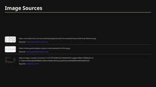 Python Loop, Nested Loop and advanced operations | PPTX