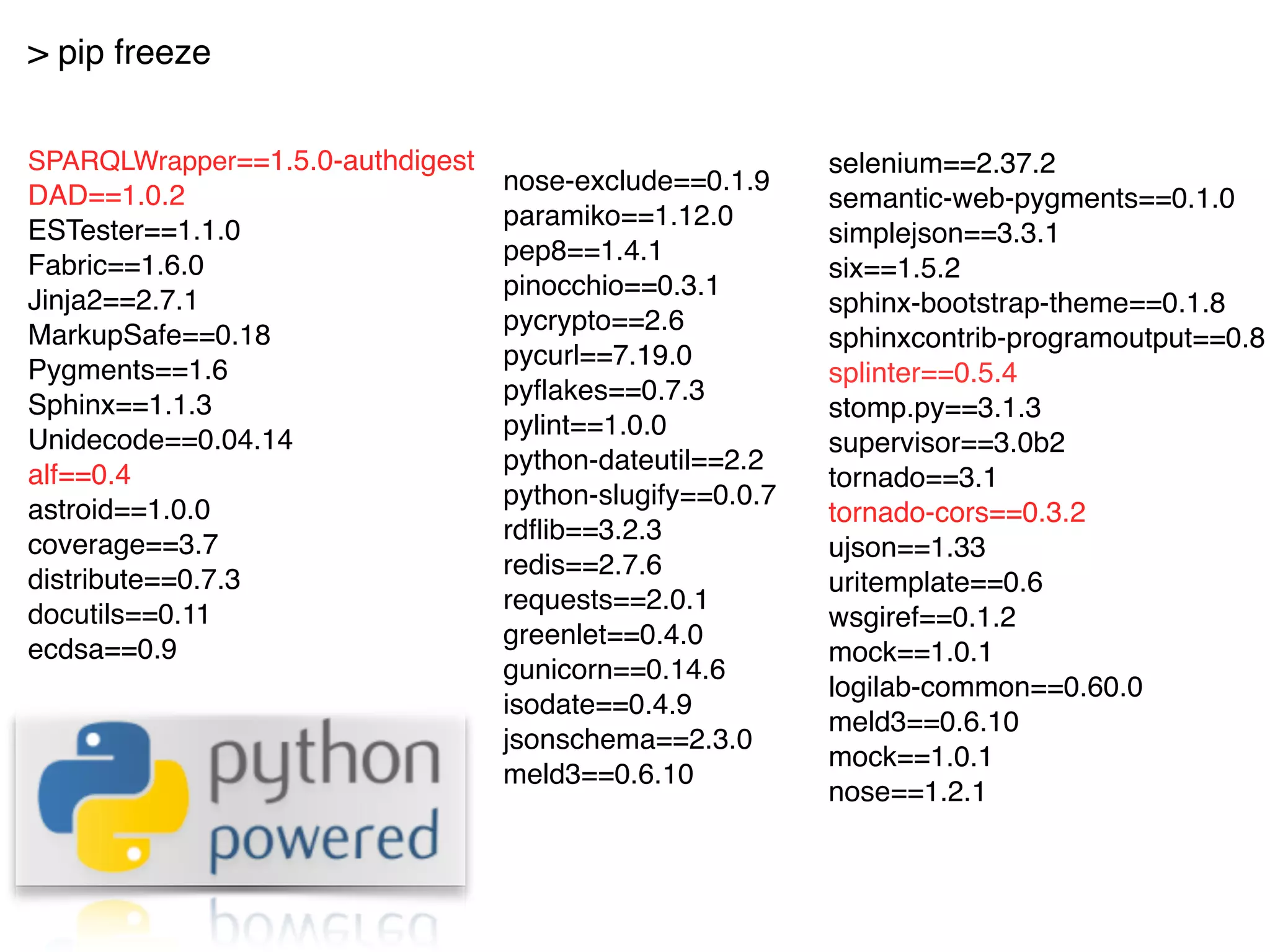> pip freeze 
SPARQLWrapper==1.5.0-authdigest 
DAD==1.0.2 
ESTester==1.1.0 
Fabric==1.6.0 
Jinja2==2.7.1 
MarkupSafe==0.18 
Pygments==1.6 
Sphinx==1.1.3 
Unidecode==0.04.14 
alf==0.4 
astroid==1.0.0 
coverage==3.7 
distribute==0.7.3 
docutils==0.11 
ecdsa==0.9 
nose-exclude==0.1.9 
paramiko==1.12.0 
pep8==1.4.1 
pinocchio==0.3.1 
pycrypto==2.6 
pycurl==7.19.0 
pyflakes==0.7.3 
pylint==1.0.0 
python-dateutil==2.2 
python-slugify==0.0.7 
rdflib==3.2.3 
redis==2.7.6 
requests==2.0.1 
greenlet==0.4.0 
gunicorn==0.14.6 
isodate==0.4.9 
jsonschema==2.3.0 
meld3==0.6.10 
selenium==2.37.2 
semantic-web-pygments==0.1.0 
simplejson==3.3.1 
six==1.5.2 
sphinx-bootstrap-theme==0.1.8 
sphinxcontrib-programoutput==0.8 
splinter==0.5.4 
stomp.py==3.1.3 
supervisor==3.0b2 
tornado==3.1 
tornado-cors==0.3.2 
ujson==1.33 
uritemplate==0.6 
wsgiref==0.1.2 
mock==1.0.1 
logilab-common==0.60.0 
meld3==0.6.10 
mock==1.0.1 
nose==1.2.1 
 