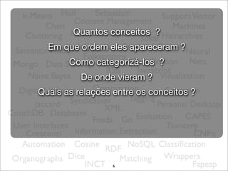 Quantos conceitos ?
  Em que ordem eles apareceram ?
       Como categorizá-los ?
          De onde vieram ?
Quais as relações entre os conceitos ?




                  6
 