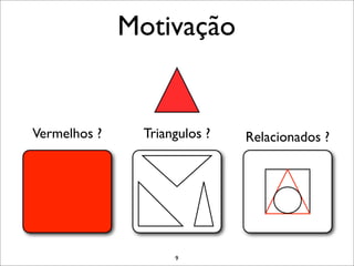 Motivação


Vermelhos ?    Triangulos ?   Relacionados ?




                    9
 