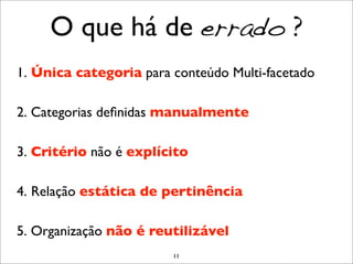O que há de errado ?
1. Única categoria para conteúdo Multi-facetado

2. Categorias deﬁnidas manualmente

3. Critério não é explícito

4. Relação estática de pertinência

5. Organização não é reutilizável
                        11
 