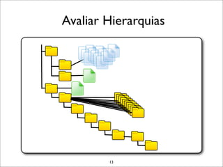 Avaliar Hierarquias




        13
 