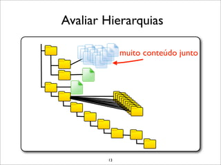 Avaliar Hierarquias

             muito conteúdo junto




        13
 