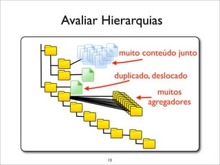 Avaliar Hierarquias

              muito conteúdo junto

             duplicado, deslocado
                         muitos
                      agregadores




        13
 