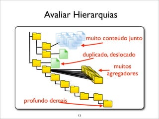 Avaliar Hierarquias

                        muito conteúdo junto

                       duplicado, deslocado
                                   muitos
                                agregadores



profundo demais

                  13
 