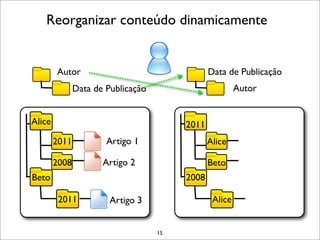 Reorganizar conteúdo dinamicamente


        Autor                                   Data de Publicação
               Data de Publicação                        Autor


Alice                                    2011
        2011           Artigo 1                 Alice

        2008          Artigo 2                  Beto
Beto                                     2008

         2011           Artigo 3                 Alice


                                    15
 