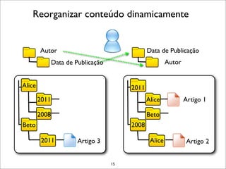 Reorganizar conteúdo dinamicamente


        Autor                                   Data de Publicação
               Data de Publicação                        Autor


Alice                                    2011
        2011                                    Alice            Artigo 1

        2008                                    Beto
Beto                                     2008

         2011           Artigo 3                 Alice            Artigo 2


                                    15
 