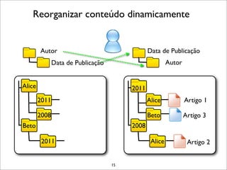 Reorganizar conteúdo dinamicamente


        Autor                                   Data de Publicação
               Data de Publicação                        Autor


Alice                                    2011
        2011                                    Alice            Artigo 1

        2008                                    Beto             Artigo 3
Beto                                     2008

         2011                                    Alice            Artigo 2


                                    15
 