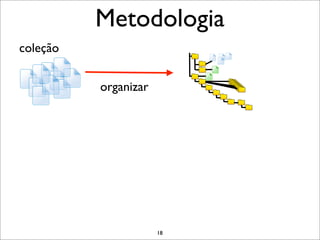 Metodologia
coleção


          organizar




                      18
 