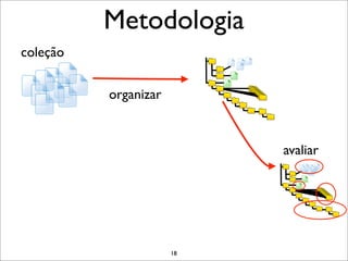 Metodologia
coleção


          organizar



                           avaliar




                      18
 