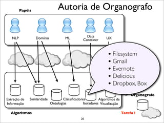 Papéis
                                  Autoria de Organografo


   NLP            Domínio             ML           Data         UX
                                                 Container



                                                                 • Filesystem
                                                                 • Gmail
                                                                 • Evernote  Autor do
                                                                            Organofrafo
                                                                 • Delicious
                                                                 • Dropbox, Box
                                                                                 Organografo
Extração de   Similaridade           Classiﬁcadores         Algoritmos de
Informação                   Ontologias           Iteradores Visualização

  Algoritmos                                                                Tarefa !
                                                20
 