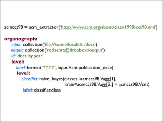 acmccs98 = acm_extractor(‘http://www.acm.org/about/class/1998/ccs98.xml’)

organograph:
	

 input: collection(‘ﬁle:///some/local/dir/docs’)
    output: collection(‘rodsenra@dropbox:/output’)
	

 id: ‘docs by year’
	

 level:
        label: format(‘YYYY’, input.Vcnt.publication_date)
	

      level:
           classiﬁer: naive_bayes(classes=acmccs98.Vagg[1],
                                   train=acmccs98.Vagg[2:] + acmccs98.Vcnt)
            label: classiﬁer.class
 