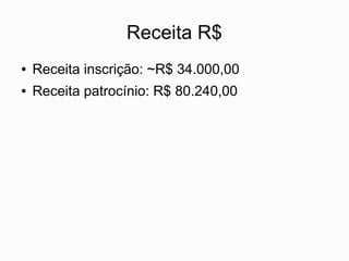 Receita R$
●   Receita inscrição: ~R$ 34.000,00
●   Receita patrocínio: R$ 80.240,00
 