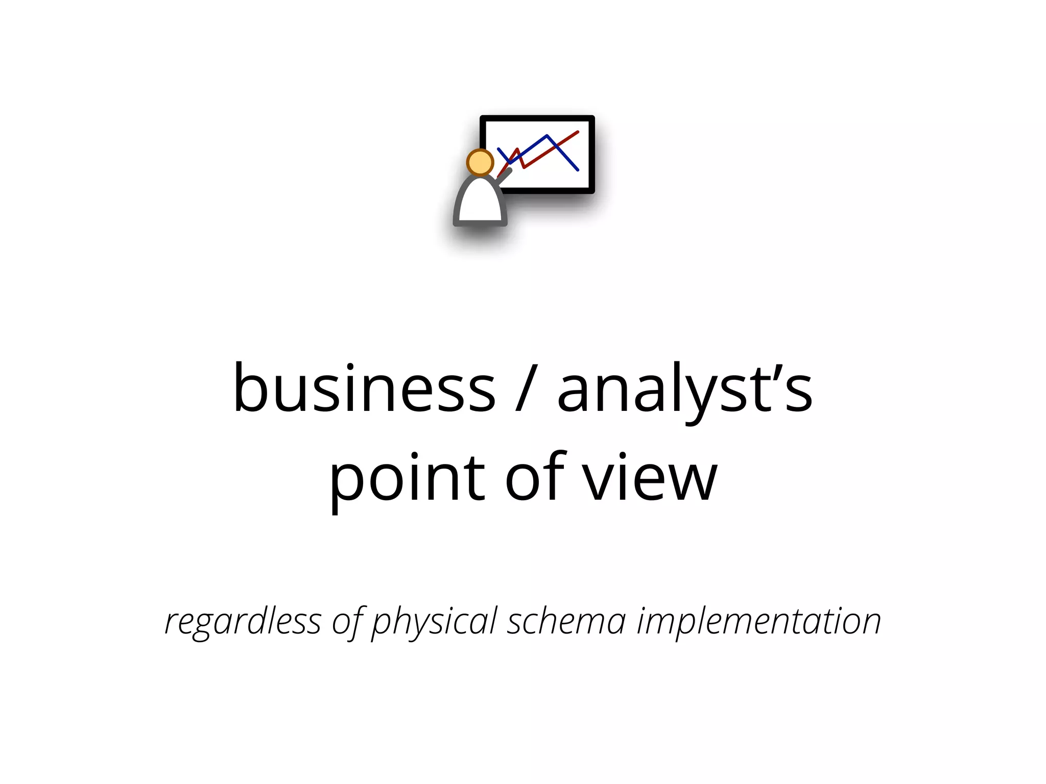 business / analyst’s
       point of view

regardless of physical schema implementation
 