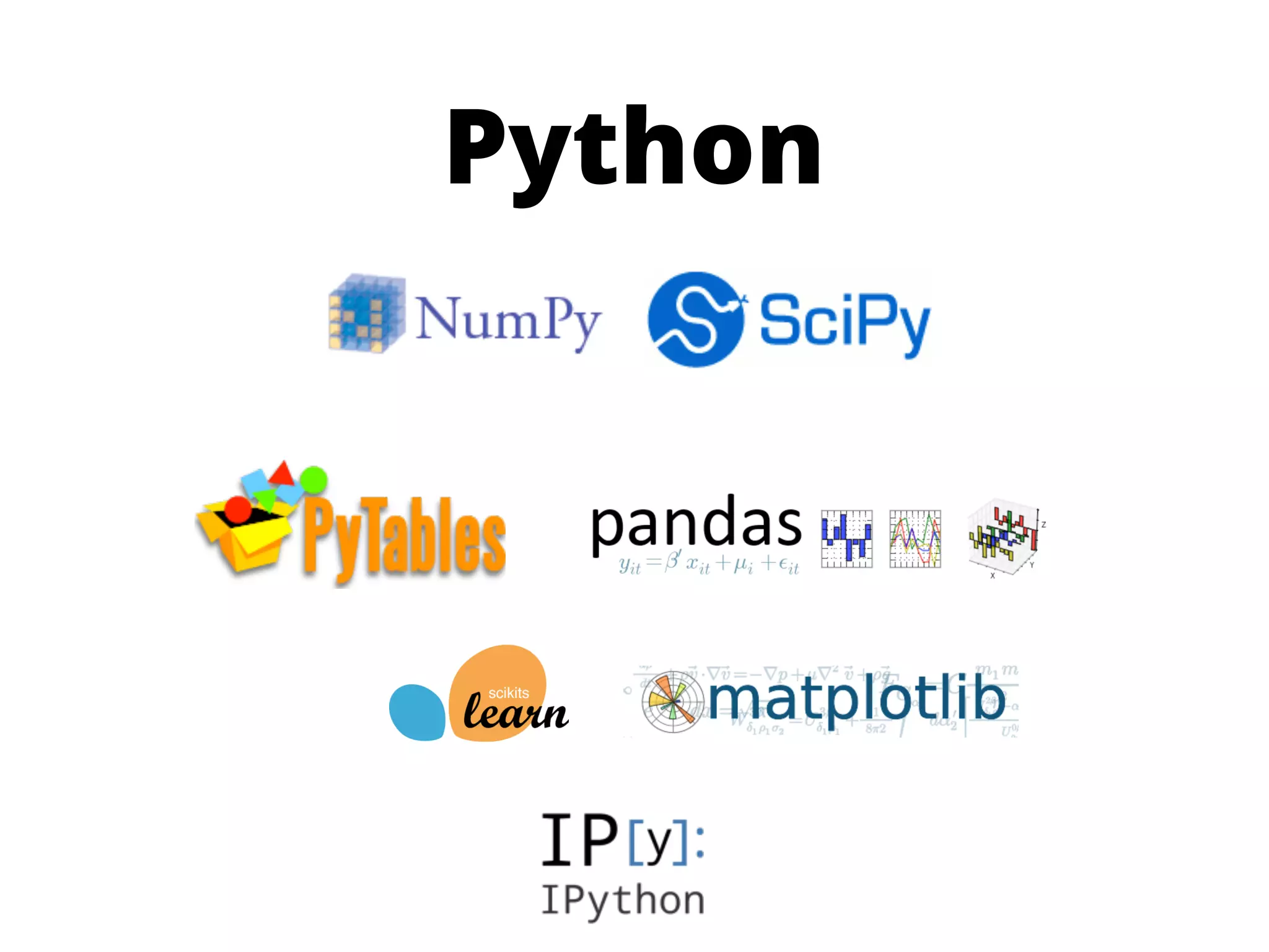 Python
 