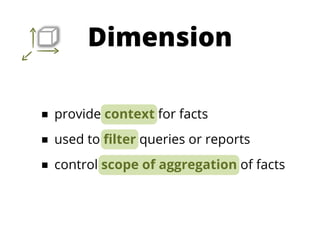 Dimension

■ provide context for facts
■ used to ﬁlter queries or reports
■ control scope of aggregation of facts
 