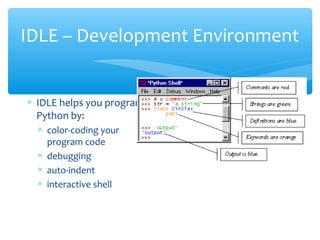 Python by ganesh kavhar | PPT