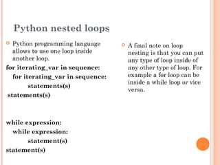Python by Rj | PPT
