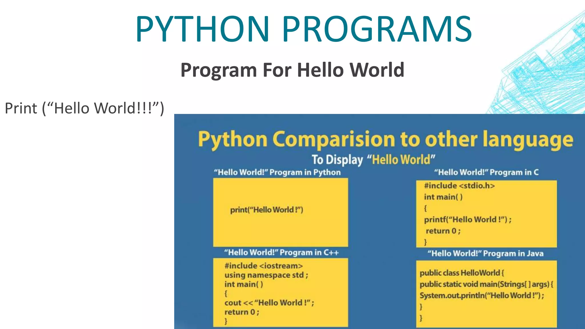 PYTHON PROGRAMS
Program For Hello World
Print (“Hello World!!!”)
 