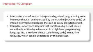 python programming chapter 1 for beginner level | PDF