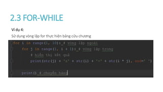 Python Chaps python chapter 3 controller for beginners | PPTX