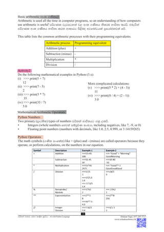 _PYTHON_CHAPTER_2.pdf