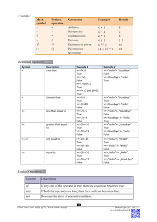 _PYTHON_CHAPTER_2.pdf