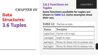 Chapter 3 of python course : Data structures | PPTX