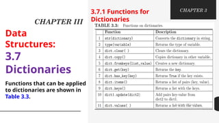 Chapter 3 of python course : Data structures | PPTX