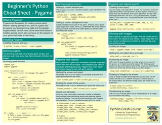 python_cheat_sheet-087b0138f25c3aac5bace1199f1c253d.pdf