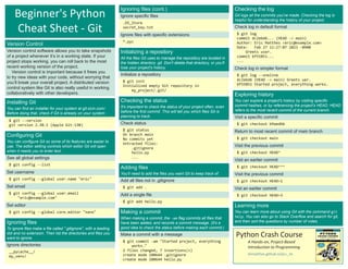 github - eric-musa python-git-venv-tutorial: basic... python_cheat_sheet-087b0138f25c3aac5bace1199f1c253d.pdf