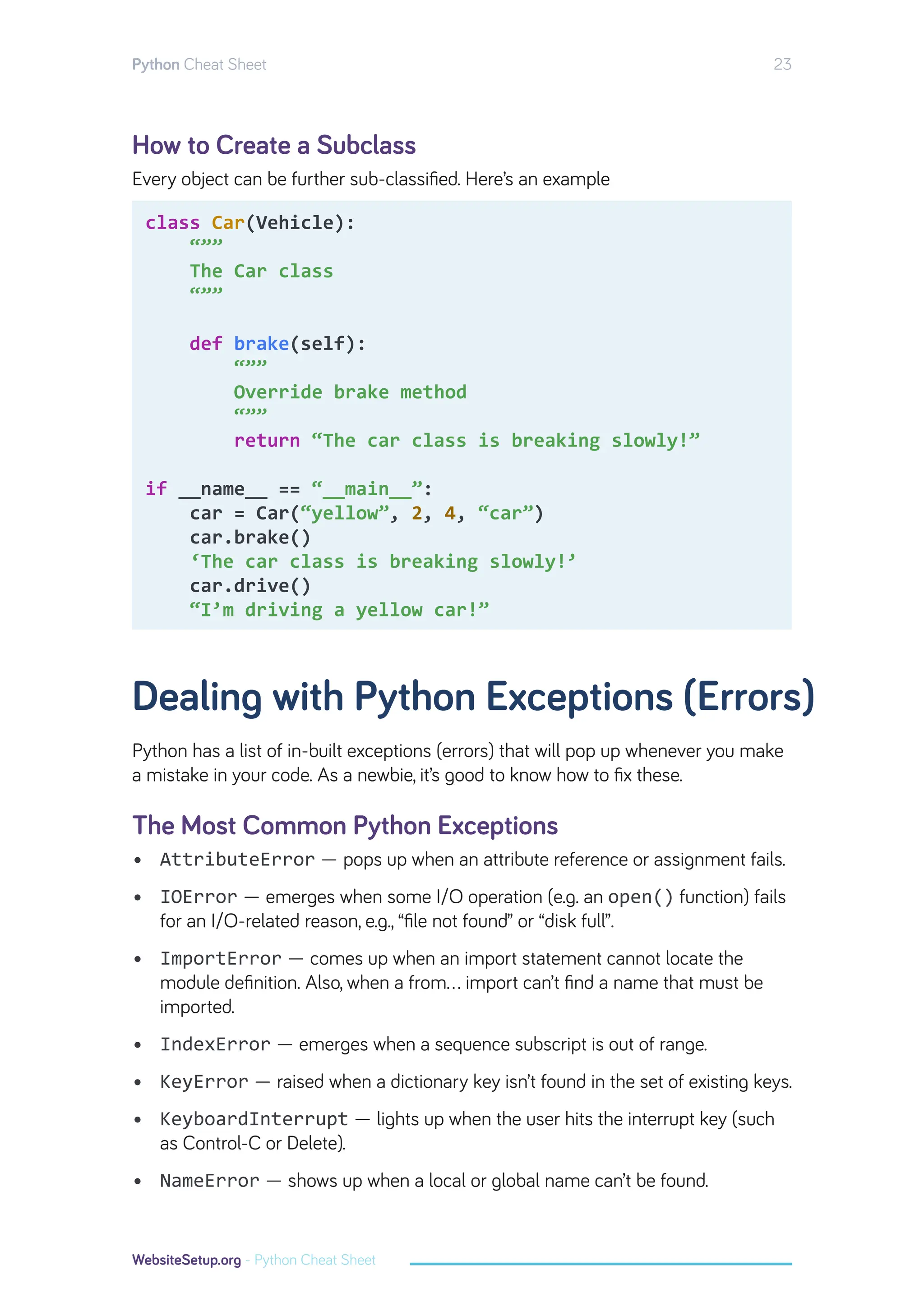 Introduction to python cheat sheet for all | PDF