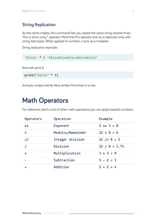 Introduction to python cheat sheet for all | PDF