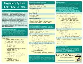 Classes are the foundation of object-oriented
programming. Classes represent real-world things
you want to model in your programs: for example
dogs, cars, and robots. You use a class to make
objects, which are specific instances of dogs, cars,
and robots. A class defines the general behavior that
a whole category of objects can have, and the
information that can be associated with those objects.
Classes can inherit from each other – you can
write a class that extends the functionality of an
existing class. This allows you to code efficiently for a
wide variety of situations.
Creating an object from a class
my_car = Car('audi', 'a4', 2016)
Accessing attribute values
print(my_car.make)
print(my_car.model)
print(my_car.year)
Calling methods
my_car.fill_tank()
my_car.drive()
Creating multiple objects
my_car = Car('audi', 'a4', 2016)
my_old_car = Car('subaru', 'outback', 2013)
my_truck = Car('toyota', 'tacoma', 2010)
Covers Python 3 and Python 2
Consider how we might model a car. What information
would we associate with a car, and what behavior would it
have? The information is stored in variables called
attributes, and the behavior is represented by functions.
Functions that are part of a class are called methods.
The Car class
class Car():
"""A simple attempt to model a car."""
def __init__(self, make, model, year):
"""Initialize car attributes."""
self.make = make
self.model = model
self.year = year
# Fuel capacity and level in gallons.
self.fuel_capacity = 15
self.fuel_level = 0
def fill_tank(self):
"""Fill gas tank to capacity."""
self.fuel_level = self.fuel_capacity
print("Fuel tank is full.")
def drive(self):
"""Simulate driving."""
print("The car is moving.")
You can modify an attribute's value directly, or you can
write methods that manage updating values more carefully.
Modifying an attribute directly
my_new_car = Car('audi', 'a4', 2016)
my_new_car.fuel_level = 5
Writing a method to update an attribute's value
def update_fuel_level(self, new_level):
"""Update the fuel level."""
if new_level <= self.fuel_capacity:
self.fuel_level = new_level
else:
print("The tank can't hold that much!")
Writing a method to increment an attribute's value
def add_fuel(self, amount):
"""Add fuel to the tank."""
if (self.fuel_level + amount
<= self.fuel_capacity):
self.fuel_level += amount
print("Added fuel.")
else:
print("The tank won't hold that much.")
If the class you're writing is a specialized version of another
class, you can use inheritance. When one class inherits
from another, it automatically takes on all the attributes and
methods of the parent class. The child class is free to
introduce new attributes and methods, and override
attributes and methods of the parent class.
To inherit from another class include the name of the
parent class in parentheses when defining the new class.
The __init__() method for a child class
class ElectricCar(Car):
"""A simple model of an electric car."""
def __init__(self, make, model, year):
"""Initialize an electric car."""
super().__init__(make, model, year)
# Attributes specific to electric cars.
# Battery capacity in kWh.
self.battery_size = 70
# Charge level in %.
self.charge_level = 0
Adding new methods to the child class
class ElectricCar(Car):
--snip--
def charge(self):
"""Fully charge the vehicle."""
self.charge_level = 100
print("The vehicle is fully charged.")
Using child methods and parent methods
my_ecar = ElectricCar('tesla', 'model s', 2016)
my_ecar.charge()
my_ecar.drive()
In Python class names are written in CamelCase and object
names are written in lowercase with underscores. Modules
that contain classes should still be named in lowercase with
underscores.
There are many ways to model real world objects and
situations in code, and sometimes that variety can feel
overwhelming. Pick an approach and try it – if your first
attempt doesn't work, try a different approach.
 