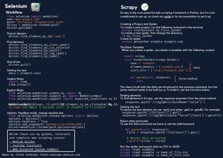 Python Cheat Sheet Wallpaper