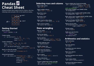 Python Cheat Sheet Wallpaper