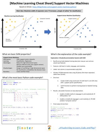 Python_Cheat_Sheet_Keywords_1664634397.pdf