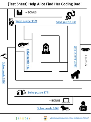 [Test Sheet] Help Alice Find Her Coding Dad!
„Continuous Improvement in Your Coffee Break Python!“
Solve puzzle 93!
Solve puzzle 332!
Solve
puzzle
441!
+ BONUS
Solve
puzzle
369!
Solve puzzle 366!
+ BONUS
Solve puzzle 377!
Solve
puzzle
137!
+
BONUS
 