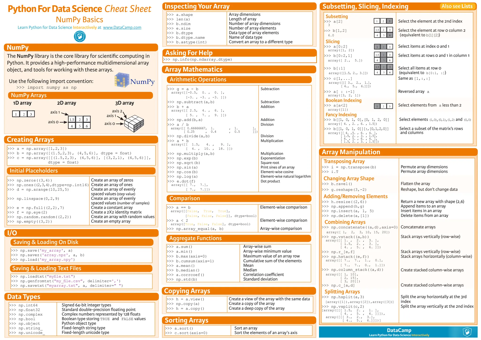 Python_cheatsheet_numpy.pdf