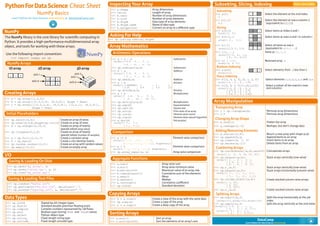 2
PythonForDataScience Cheat Sheet
NumPy Basics
Learn Python for Data Science Interactively at www.DataCamp.com
NumPy
DataCamp
Learn Python for Data Science Interactively
The NumPy library is the core library for scientific computing in
Python. It provides a high-performance multidimensional array
object, and tools for working with these arrays.
>>> import numpy as np
Use the following import convention:
Creating Arrays
>>> np.zeros((3,4)) Create an array of zeros
>>> np.ones((2,3,4),dtype=np.int16) Create an array of ones
>>> d = np.arange(10,25,5) Create an array of evenly
spaced values (step value)
>>> np.linspace(0,2,9) Create an array of evenly
spaced values (number of samples)
>>> e = np.full((2,2),7) Create a constant array
>>> f = np.eye(2) Create a 2X2 identity matrix
>>> np.random.random((2,2)) Create an array with random values
>>> np.empty((3,2)) Create an empty array
Array Mathematics
>>> g = a - b Subtraction
array([[-0.5, 0. , 0. ],
[-3. , -3. , -3. ]])
>>> np.subtract(a,b) Subtraction
>>> b + a Addition
array([[ 2.5, 4. , 6. ],
[ 5. , 7. , 9. ]])
>>> np.add(b,a) Addition
>>> a / b Division
array([[ 0.66666667, 1. , 1. ],
[ 0.25 , 0.4 , 0.5 ]])
>>> np.divide(a,b) Division
>>> a * b Multiplication
array([[ 1.5, 4. , 9. ],
[ 4. , 10. , 18. ]])
>>> np.multiply(a,b) Multiplication
>>> np.exp(b) Exponentiation
>>> np.sqrt(b) Square root
>>> np.sin(a) Print sines of an array
>>> np.cos(b) Element-wise cosine
>>> np.log(a) Element-wise natural logarithm
>>> e.dot(f) Dot product
array([[ 7., 7.],
[ 7., 7.]])
Subsetting, Slicing, Indexing
>>> a.sum() Array-wise sum
>>> a.min() Array-wise minimum value
>>> b.max(axis=0) Maximum value of an array row
>>> b.cumsum(axis=1) Cumulative sum of the elements
>>> a.mean() Mean
>>> b.median() Median
>>> a.corrcoef() Correlation coefficient
>>> np.std(b) Standard deviation
Comparison
>>> a == b Element-wise comparison
array([[False, True, True],
[False, False, False]], dtype=bool)
>>> a < 2 Element-wise comparison
array([True, False, False], dtype=bool)
>>> np.array_equal(a, b) Array-wise comparison
1 2 3
1D array 2D array 3D array
1.5 2 3
4 5 6
Array Manipulation
NumPy Arrays
axis 0
axis 1
axis 0
axis 1
axis 2
Arithmetic Operations
Transposing Array
>>> i = np.transpose(b) Permute array dimensions
>>> i.T Permute array dimensions
Changing Array Shape
>>> b.ravel() Flatten the array
>>> g.reshape(3,-2) Reshape, but don’t change data
Adding/Removing Elements
>>> h.resize((2,6)) Return a new array with shape (2,6)
>>> np.append(h,g) Append items to an array
>>> np.insert(a, 1, 5) Insert items in an array
>>> np.delete(a,[1]) Delete items from an array
Combining Arrays
>>> np.concatenate((a,d),axis=0) Concatenate arrays
array([ 1, 2, 3, 10, 15, 20])
>>> np.vstack((a,b)) Stack arrays vertically (row-wise)
array([[ 1. , 2. , 3. ],
[ 1.5, 2. , 3. ],
[ 4. , 5. , 6. ]])
>>> np.r_[e,f] Stack arrays vertically (row-wise)
>>> np.hstack((e,f)) Stack arrays horizontally (column-wise)
array([[ 7., 7., 1., 0.],
[ 7., 7., 0., 1.]])
>>> np.column_stack((a,d)) Create stacked column-wise arrays
array([[ 1, 10],
[ 2, 15],
[ 3, 20]])
>>> np.c_[a,d] Create stacked column-wise arrays
Splitting Arrays
>>> np.hsplit(a,3) Split the array horizontally at the 3rd
[array([1]),array([2]),array([3])] index
>>> np.vsplit(c,2) Split the array vertically at the 2nd index
[array([[[ 1.5, 2. , 1. ],
[ 4. , 5. , 6. ]]]),
array([[[ 3., 2., 3.],
[ 4., 5., 6.]]])]
Also see Lists
Subsetting
>>> a[2] Select the element at the 2nd index
3
>>> b[1,2] Select the element at row 0 column 2
6.0 (equivalent to b[1][2])
Slicing
>>> a[0:2] Select items at index 0 and 1
array([1, 2])
>>> b[0:2,1] Select items at rows 0 and 1 in column 1
array([ 2., 5.])
>>> b[:1] Select all items at row 0
array([[1.5, 2., 3.]]) (equivalent to b[0:1, :])
>>> c[1,...] Same as [1,:,:]
array([[[ 3., 2., 1.],
[ 4., 5., 6.]]])
>>> a[ : :-1] Reversed array a
array([3, 2, 1])
Boolean Indexing
>>> a[a<2] Select elements from a less than 2
array([1])
Fancy Indexing
>>> b[[1, 0, 1, 0],[0, 1, 2, 0]] Select elements (1,0),(0,1),(1,2)and (0,0)
array([ 4. , 2. , 6. , 1.5])
>>> b[[1, 0, 1, 0]][:,[0,1,2,0]] Select a subset of the matrix’s rows
array([[ 4. ,5. , 6. , 4. ], and columns
[ 1.5, 2. , 3. , 1.5],
[ 4. , 5. , 6. , 4. ],
[ 1.5, 2. , 3. , 1.5]])
>>> a = np.array([1,2,3])
>>> b = np.array([(1.5,2,3), (4,5,6)], dtype = float)
>>> c = np.array([[(1.5,2,3), (4,5,6)], [(3,2,1), (4,5,6)]],
dtype = float)
Initial Placeholders
Aggregate Functions
>>> np.loadtxt("myfile.txt")
>>> np.genfromtxt("my_file.csv", delimiter=',')
>>> np.savetxt("myarray.txt", a, delimiter=" ")
I/O
1 2 3
1.5 2 3
4 5 6
Copying Arrays
>>> h = a.view() Create a view of the array with the same data
>>> np.copy(a) Create a copy of the array
>>> h = a.copy() Create a deep copy of the array
Saving & Loading Text Files
Saving & Loading On Disk
>>> np.save('my_array', a)
>>> np.savez('array.npz', a, b)
>>> np.load('my_array.npy')
>>> a.shape Array dimensions
>>> len(a) Length of array
>>> b.ndim Number of array dimensions
>>> e.size Number of array elements
>>> b.dtype Data type of array elements
>>> b.dtype.name Name of data type
>>> b.astype(int) Convert an array to a different type
Inspecting Your Array
>>> np.info(np.ndarray.dtype)
Asking For Help
Sorting Arrays
>>> a.sort() Sort an array
>>> c.sort(axis=0) Sort the elements of an array's axis
Data Types
>>> np.int64 Signed 64-bit integer types
>>> np.float32 Standard double-precision floating point
>>> np.complex Complex numbers represented by 128 floats
>>> np.bool Boolean type storing TRUE and FALSE values
>>> np.object Python object type
>>> np.string_ Fixed-length string type
>>> np.unicode_ Fixed-length unicode type
1 2 3
1.5 2 3
4 5 6
1.5 2 3
4 5 6
1 2 3
 