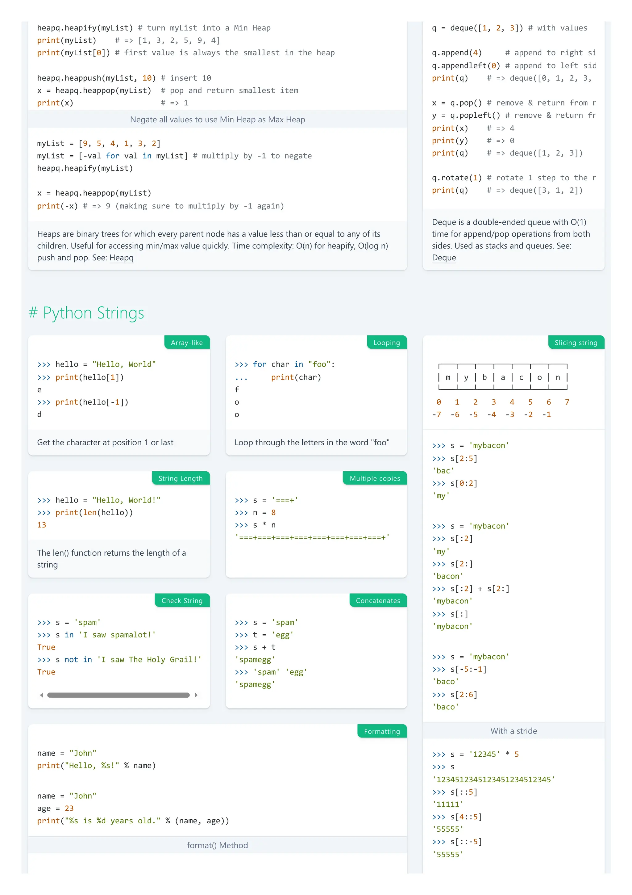 Negate all values to use Min Heap as Max Heap
Heaps are binary trees for which every parent node has a value less than or equal to any of its
children. Useful for accessing min/max value quickly. Time complexity: O(n) for heapify, O(log n)
push and pop. See: Heapq
heapq.heapify(myList) # turn myList into a Min Heap
print(myList) # => [1, 3, 2, 5, 9, 4]
print(myList[0]) # first value is always the smallest in the heap
heapq.heappush(myList, 10) # insert 10
x = heapq.heappop(myList) # pop and return smallest item
print(x) # => 1
myList = [9, 5, 4, 1, 3, 2]
myList = [-val for val in myList] # multiply by -1 to negate
heapq.heapify(myList)
x = heapq.heappop(myList)
print(-x) # => 9 (making sure to multiply by -1 again)
Deque is a double-ended queue with O(1)
time for append/pop operations from both
sides. Used as stacks and queues. See:
Deque
q = deque([1, 2, 3]) # with values
q.append(4) # append to right si
q.appendleft(0) # append to left sid
print(q) # => deque([0, 1, 2, 3,
x = q.pop() # remove & return from r
y = q.popleft() # remove & return fr
print(x) # => 4
print(y) # => 0
print(q) # => deque([1, 2, 3])
q.rotate(1) # rotate 1 step to the r
print(q) # => deque([3, 1, 2])
# Python Strings
Get the character at position 1 or last
>>> hello = "Hello, World"
>>> print(hello[1])
e
>>> print(hello[-1])
d
Loop through the letters in the word "foo"
>>> for char in "foo":
... print(char)
f
o
o
With a stride
┌───┬───┬───┬───┬───┬───┬───┐
| m | y | b | a | c | o | n |
└───┴───┴───┴───┴───┴───┴───┘
0 1 2 3 4 5 6 7
-7 -6 -5 -4 -3 -2 -1
>>> s = 'mybacon'
>>> s[2:5]
'bac'
>>> s[0:2]
'my'
>>> s = 'mybacon'
>>> s[:2]
'my'
>>> s[2:]
'bacon'
>>> s[:2] + s[2:]
'mybacon'
>>> s[:]
'mybacon'
>>> s = 'mybacon'
>>> s[-5:-1]
'baco'
>>> s[2:6]
'baco'
>>> s = '12345' * 5
>>> s
'1234512345123451234512345'
>>> s[::5]
'11111'
>>> s[4::5]
'55555'
>>> s[::-5]
'55555'
The len() function returns the length of a
string
>>> hello = "Hello, World!"
>>> print(len(hello))
13
>>> s = '===+'
>>> n = 8
>>> s * n
'===+===+===+===+===+===+===+===+'
>>> s = 'spam'
>>> s in 'I saw spamalot!'
True
>>> s not in 'I saw The Holy Grail!'
True
>>> s = 'spam'
>>> t = 'egg'
>>> s + t
'spamegg'
>>> 'spam' 'egg'
'spamegg'
format() Method
name = "John"
print("Hello, %s!" % name)
name = "John"
age = 23
print("%s is %d years old." % (name, age))
Array-like Looping Slicing string
String Length Multiple copies
Check String Concatenates
Formatting
 