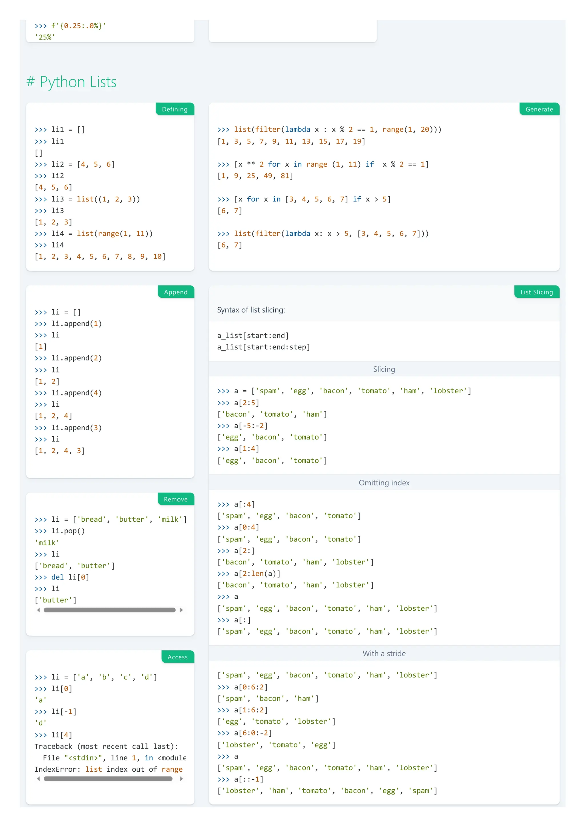 >>> f'{0.25:.0%}'
'25%'
# Python Lists
>>> li1 = []
>>> li1
[]
>>> li2 = [4, 5, 6]
>>> li2
[4, 5, 6]
>>> li3 = list((1, 2, 3))
>>> li3
[1, 2, 3]
>>> li4 = list(range(1, 11))
>>> li4
[1, 2, 3, 4, 5, 6, 7, 8, 9, 10]
>>> list(filter(lambda x : x % 2 == 1, range(1, 20)))
[1, 3, 5, 7, 9, 11, 13, 15, 17, 19]
>>> [x ** 2 for x in range (1, 11) if x % 2 == 1]
[1, 9, 25, 49, 81]
>>> [x for x in [3, 4, 5, 6, 7] if x > 5]
[6, 7]
>>> list(filter(lambda x: x > 5, [3, 4, 5, 6, 7]))
[6, 7]
>>> li = []
>>> li.append(1)
>>> li
[1]
>>> li.append(2)
>>> li
[1, 2]
>>> li.append(4)
>>> li
[1, 2, 4]
>>> li.append(3)
>>> li
[1, 2, 4, 3]
Syntax of list slicing:
Slicing
Omitting index
With a stride
-
a_list[start:end]
a_list[start:end:step]
>>> a = ['spam', 'egg', 'bacon', 'tomato', 'ham', 'lobster']
>>> a[2:5]
['bacon', 'tomato', 'ham']
>>> a[-5:-2]
['egg', 'bacon', 'tomato']
>>> a[1:4]
['egg', 'bacon', 'tomato']
>>> a[:4]
['spam', 'egg', 'bacon', 'tomato']
>>> a[0:4]
['spam', 'egg', 'bacon', 'tomato']
>>> a[2:]
['bacon', 'tomato', 'ham', 'lobster']
>>> a[2:len(a)]
['bacon', 'tomato', 'ham', 'lobster']
>>> a
['spam', 'egg', 'bacon', 'tomato', 'ham', 'lobster']
>>> a[:]
['spam', 'egg', 'bacon', 'tomato', 'ham', 'lobster']
['spam', 'egg', 'bacon', 'tomato', 'ham', 'lobster']
>>> a[0:6:2]
['spam', 'bacon', 'ham']
>>> a[1:6:2]
['egg', 'tomato', 'lobster']
>>> a[6:0:-2]
['lobster', 'tomato', 'egg']
>>> a
['spam', 'egg', 'bacon', 'tomato', 'ham', 'lobster']
>>> a[::-1]
['lobster', 'ham', 'tomato', 'bacon', 'egg', 'spam']
>>> li = ['bread', 'butter', 'milk']
>>> li.pop()
'milk'
>>> li
['bread', 'butter']
>>> del li[0]
>>> li
['butter']
>>> li = ['a', 'b', 'c', 'd']
>>> li[0]
'a'
>>> li[-1]
'd'
>>> li[4]
Traceback (most recent call last):
File "<stdin>", line 1, in <module
IndexError: list index out of range
Defining Generate
Append List Slicing
Remove
Access
 